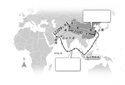 石油壹号网消息     国寻求提高能源和贸易海上运输安全性的努力再有