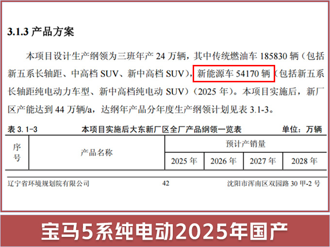 綯5ϵ 700-50-ͼ1