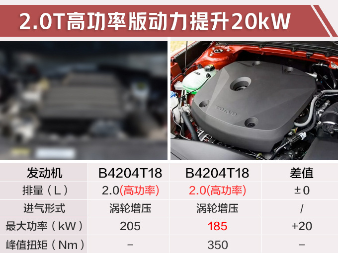 ֶֹXC40ʵ 51.5T׷-ͼ3