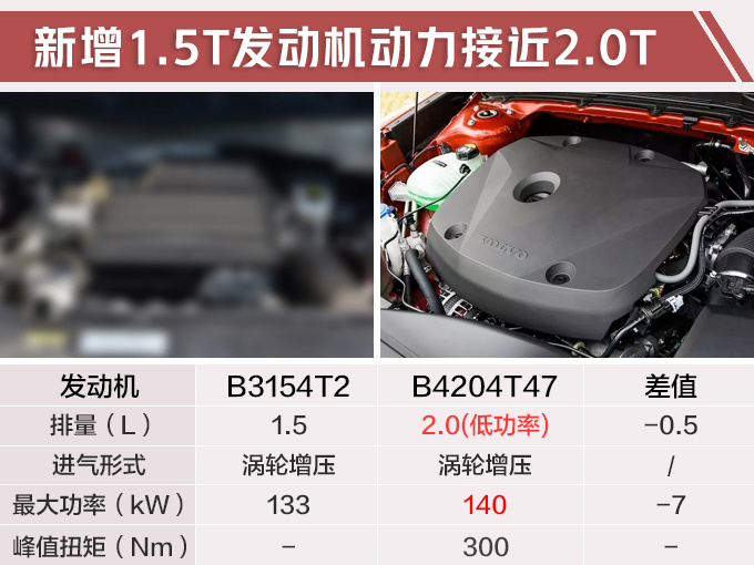 ֶֹXC40ʵ 51.5T׷-ͼ2