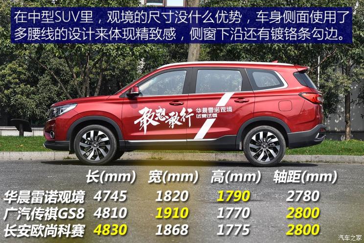 全新中型suv 华晨雷诺观境正式上市发售