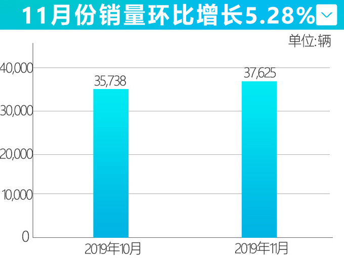 1137,625 RX5ϵо33-ͼ1