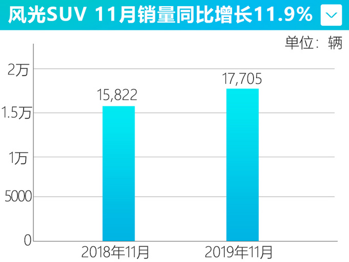 SUV5 1111.9 8.06-ͼ2