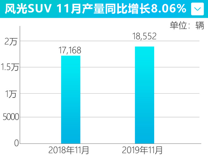 SUV5 1111.9 8.06-ͼ3