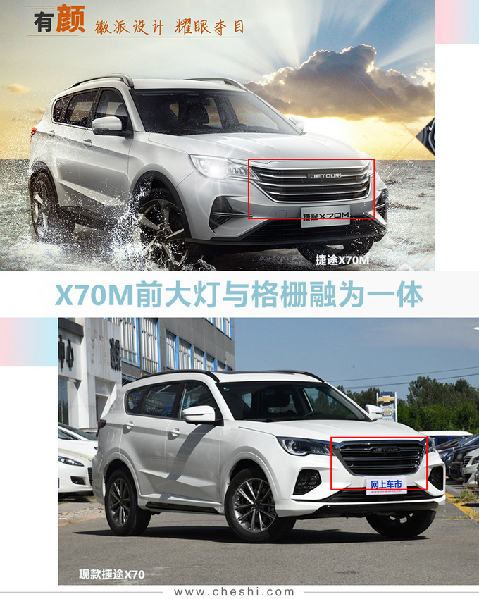 ;³滮ع 5SUV X70 Coupe-ͼ1