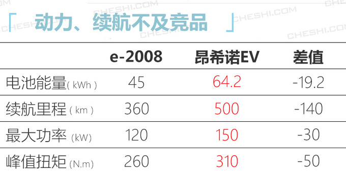 ȫ2008綯 3д360km-ͼ2