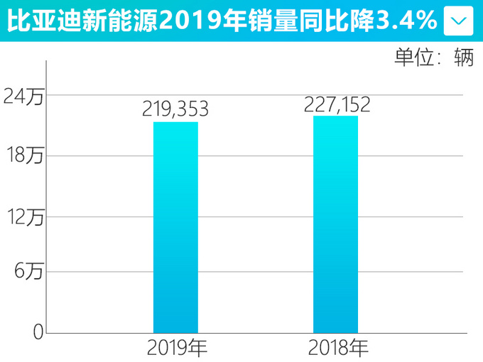 ǵ20199.7 μ26.423.6-ͼ3