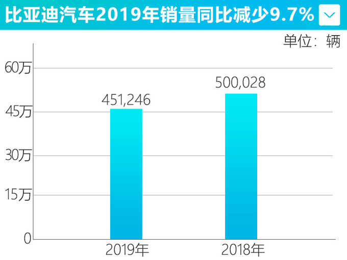 ǵ20199.7 μ26.423.6-ͼ2