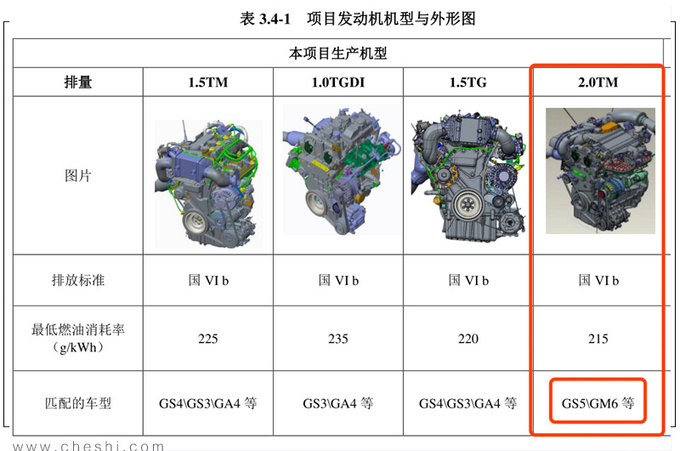 GM62.0T ǿ/Ƴ-ͼ3