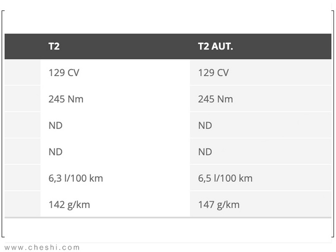 ֶXC40³ۼ۴1.5T/øḻ-ͼ6