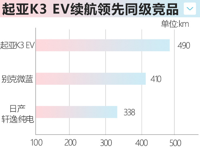 ǽ꽫ذ³ K5ֵ-ͼ5